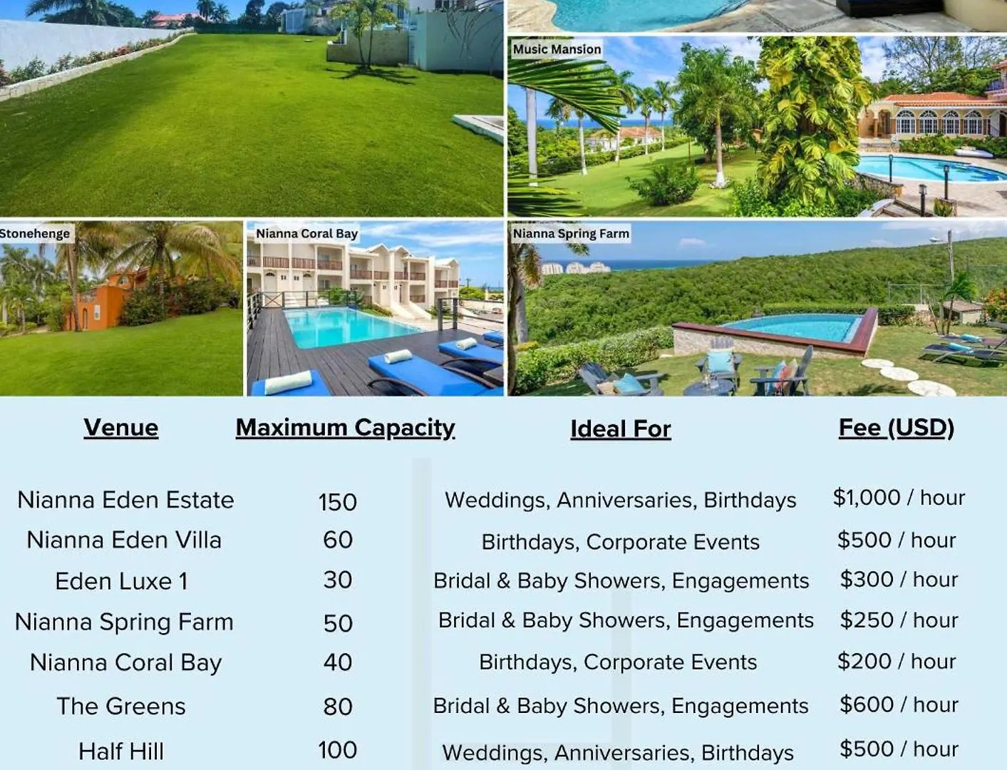 Kro Hospitality Expert Bts 4 - Pool Beach & Bar Montego Bay Jamaica